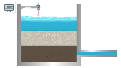 filtracion de agua